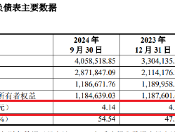 湘财股份吸收合并大智慧：券商牌照“缩水” BPS相差数倍是否会侵害中小股东利益？